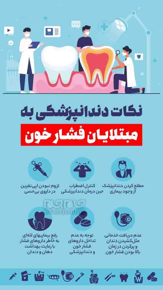 فشار خون در دندانپزشکی