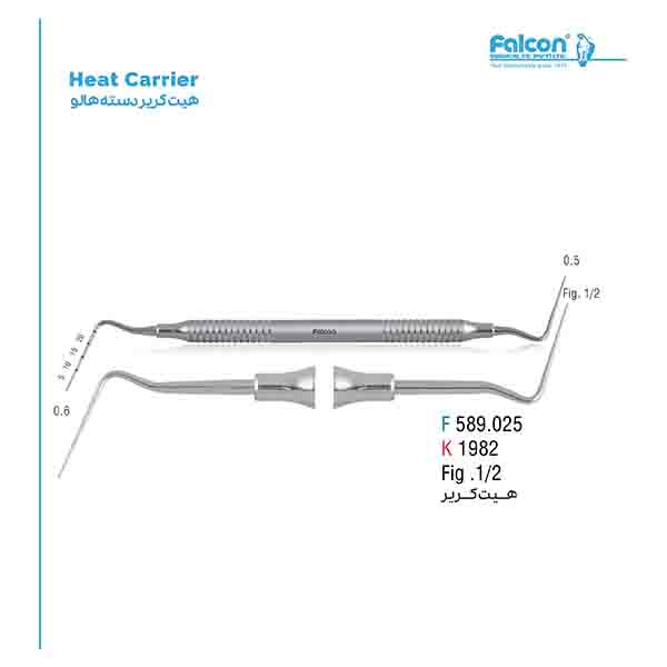 هیت کریر دسته هالو fig:1/2 فالکن-Falcon